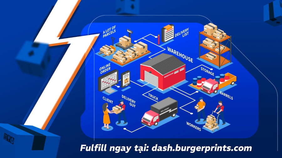 Cach-kinh-doanh-print-on-demand-tai-Viet-Nam-BurgerPrints-1