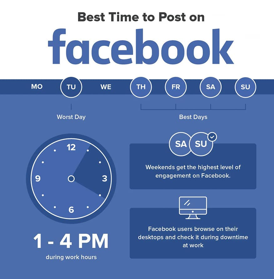 lịch đăng bài facebook hiệu quả 2023
