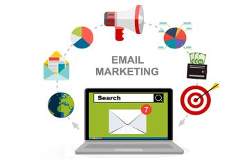Email Marketing là gì? Ưu, nhược điểm và cách tối ưu hiệu quả cho doanh nghiệp