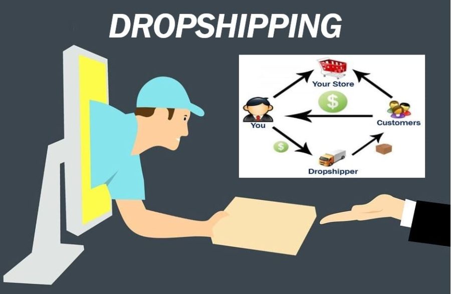 Mô hình bán hàng Dropshipping cơ bản