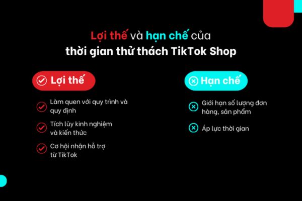 loi-the-va-han-che-cua-thoi-gian-thu-thach-tiktok-shop