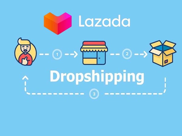 Dropshipping-Lazada-1