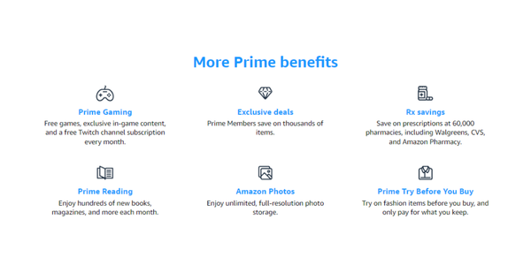 Các lợi ích của Amazon Prime