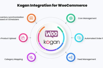 Kogan Integration cho WooCommerce